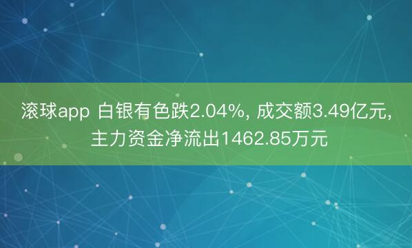 滚球app 白银有色跌2.04%, 成交额3.49亿元, 主力资金净流出1462.85万元