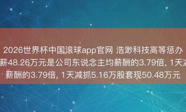 2026世界杯中国滚球app官网 浩渺科技高等惩办东说念主员倪代红年薪48.26万元是公司东说念主均薪酬的3.79倍， 1天减抓5.16万股套现50.48万元